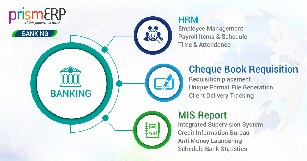 ERP Software for Banking Services PrismERP