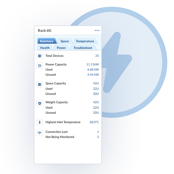 Power Management modified prismdcim