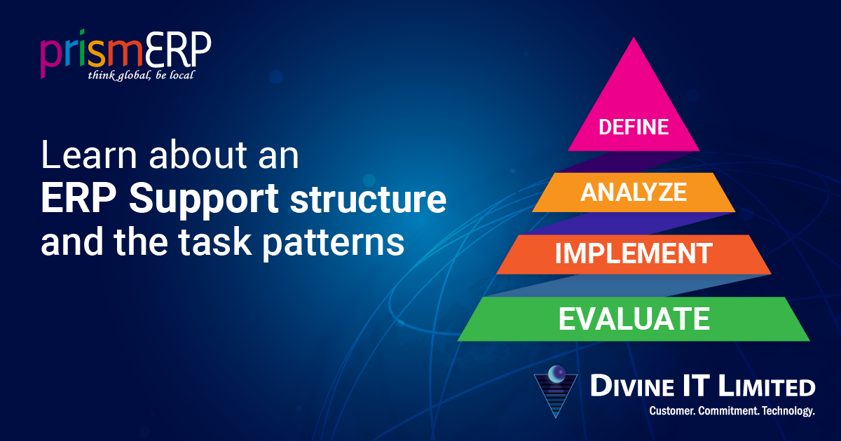 Learn about PrismERP Support structure and the task patterns