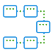 Allocate Resources Efficiently