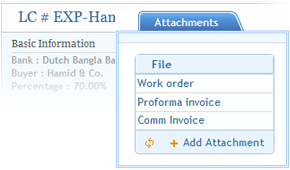 Document Integration